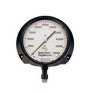 Metric Gauges, Manufacturer, Exporter of Metric Gauges